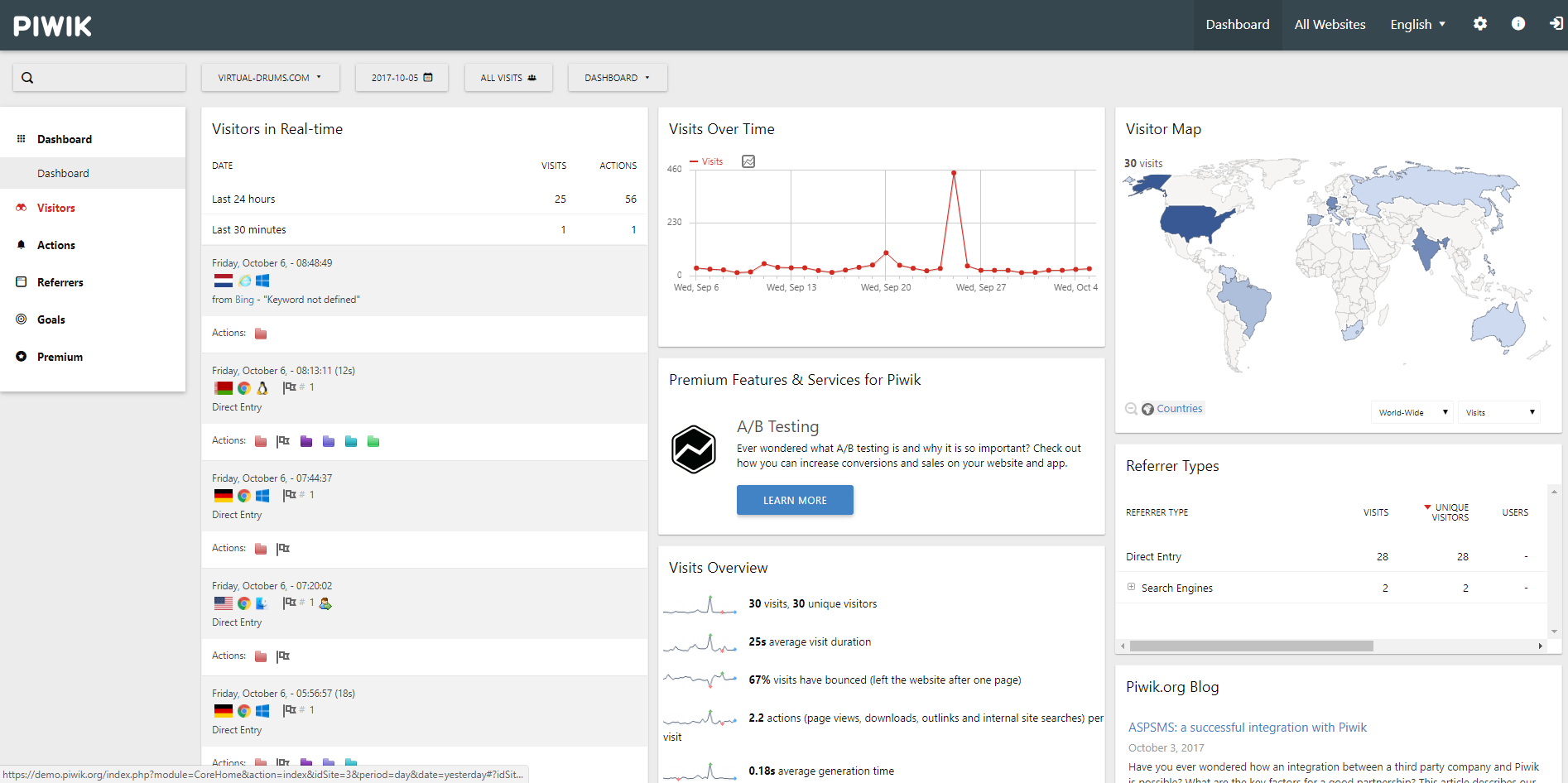 Wordpress demo. Php скрипт для веб сервера. 6. Веб-Аналитика: Matomo. Скрипты Аналитика. Matomo Analytics.