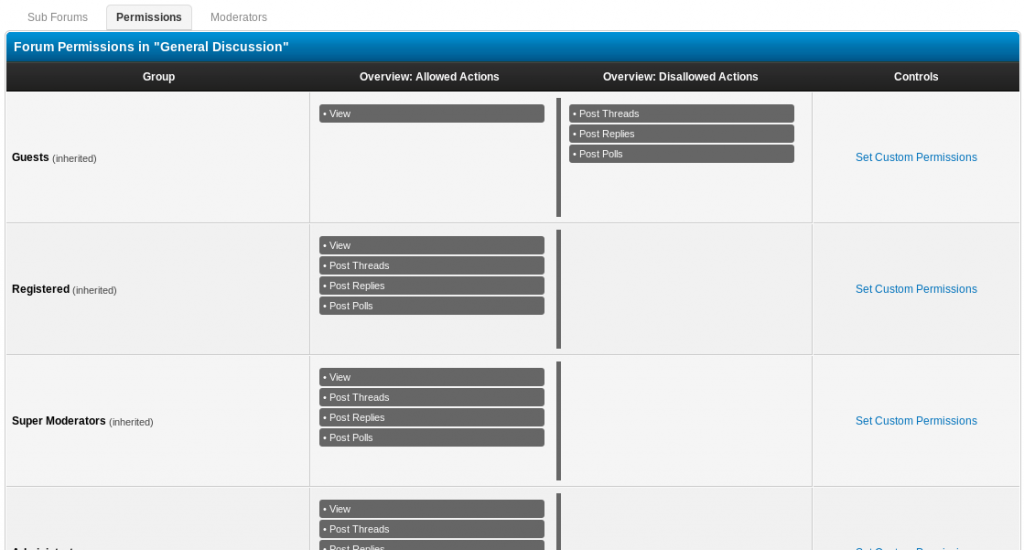 MyBB Demo Site » Try MyBB without installing it